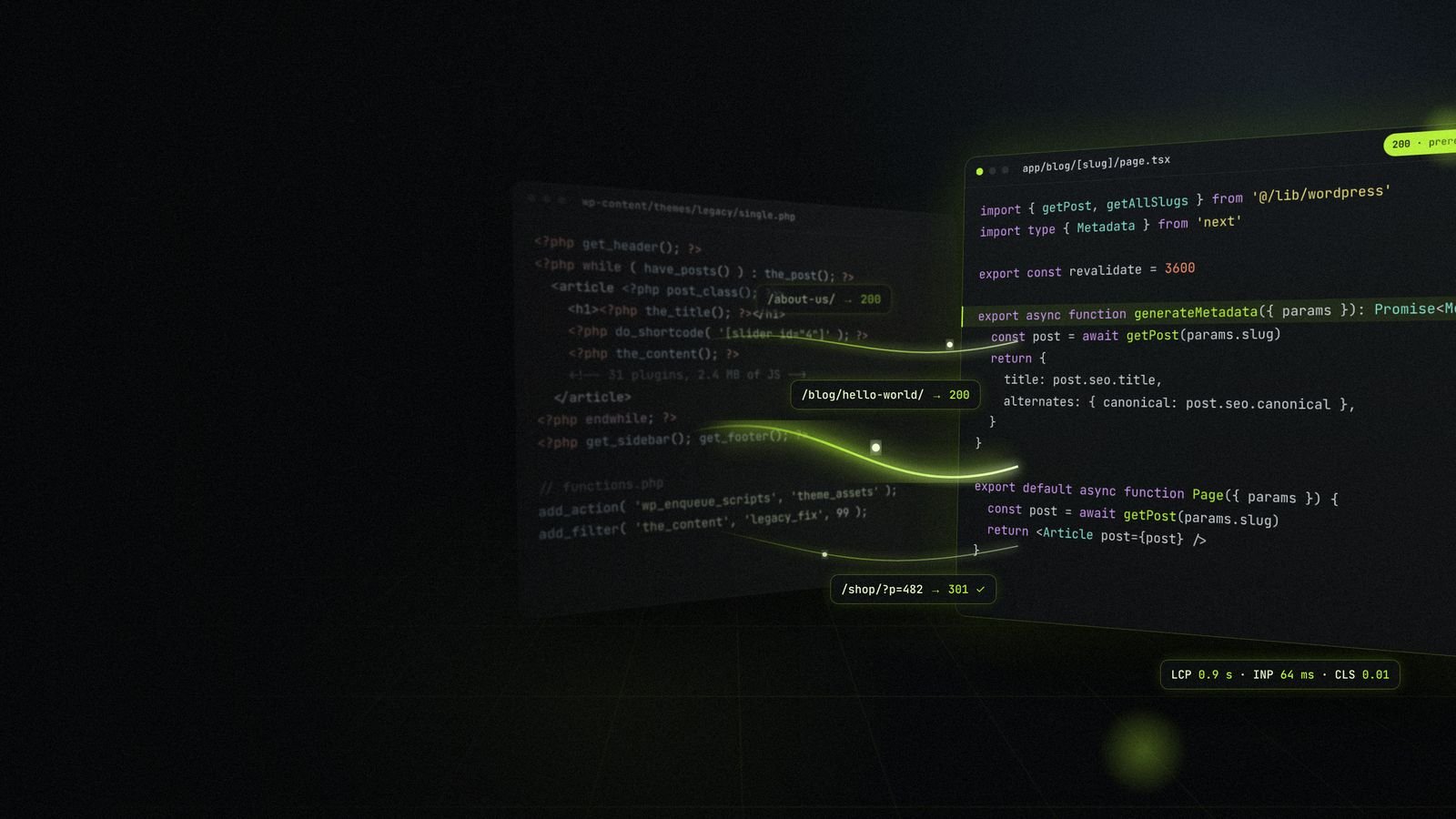 Code editor showing a WordPress PHP template being migrated to a Next.js page component, with redirects verified along the way