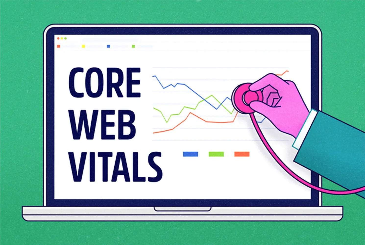 WordPress Core Web Vitals Bericht für LCP INP und CLS Optimierung